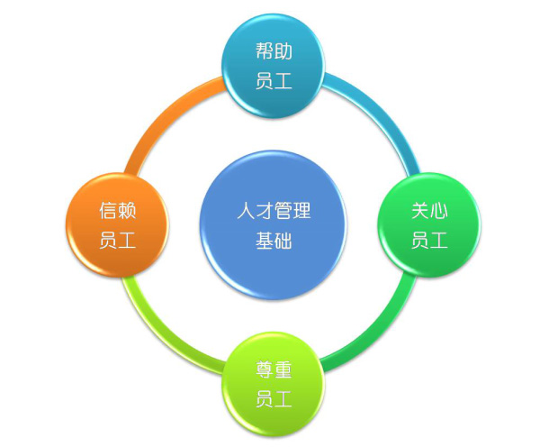 湖南潤(rùn)田環(huán)境工程有限公司,長(zhǎng)沙工業(yè)水處理,長(zhǎng)沙黑臭水體治理,長(zhǎng)沙環(huán)境監(jiān)理 湖南潤(rùn)田環(huán)境工程有限公司,長(zhǎng)沙工業(yè)水處理,長(zhǎng)沙黑臭水體治理,長(zhǎng)沙環(huán)境監(jiān)理